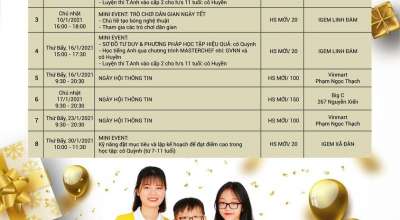 Tổng hợp các sự kiện ra trong tháng 1